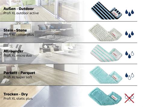 Leifheit Wringer Set Profi Compact, Mop Bucket Set with XL 42cm Flat ...