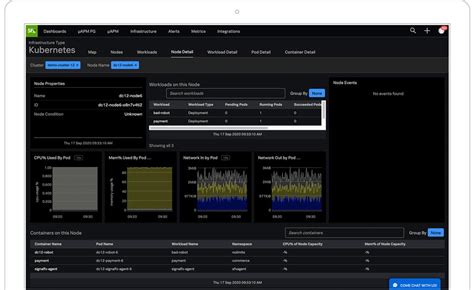 CI/CDパイプラインの監視・分析 | Splunk
