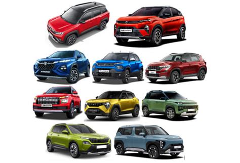 Automobile Industry Sales analysis News Updates Reports Sales Analysis ...