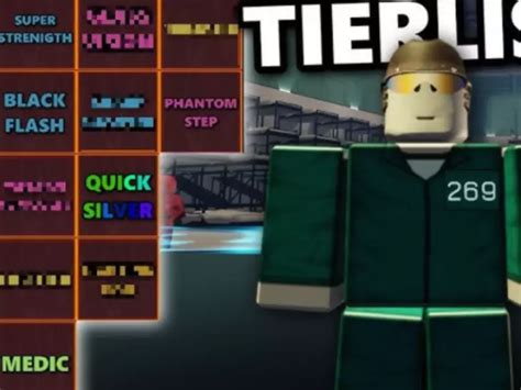 Ink Game powers tier list: Ranking every Roblox ability for 2025