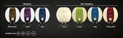 Buy V-Guard Pebble 15-Litre Water Heater (Ivory) Online at Low Prices ...