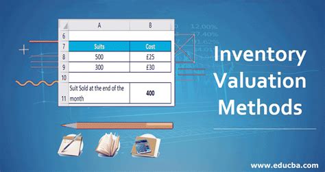 Inventory Valuation Methods Examples 的图像结果