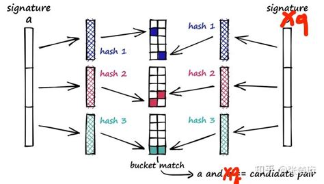 Faiss Logo Algorithm 的图像结果