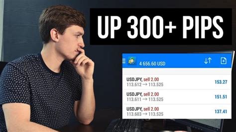 Understanding SGD in trading: Everything you need to know