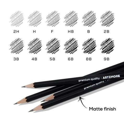 Artzmore Drawing Pencils Set - 12 Piece Sketching Pencils, Graphite ...