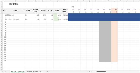 Image result for Feature Encoding in Machine Learning