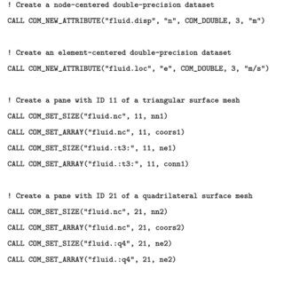 Image result for F90 Code