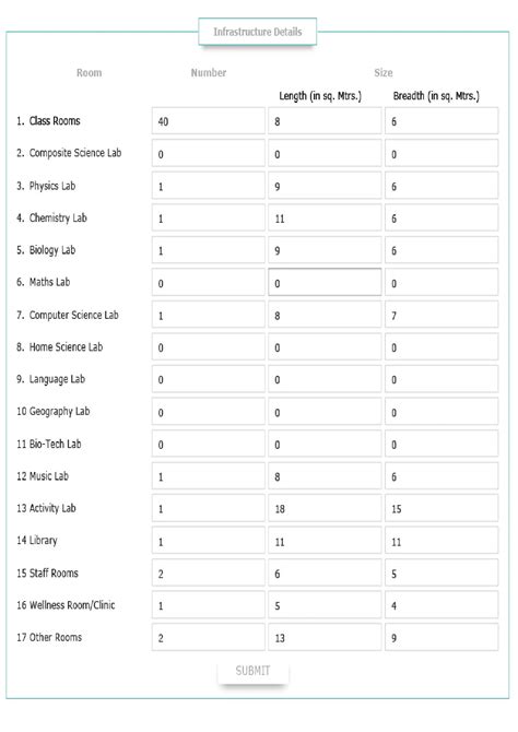 DPS Khurai Secondary School - Premier Educational Institution in Khurai
