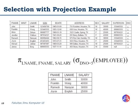 Image result for Relational Algebra Projection Examples