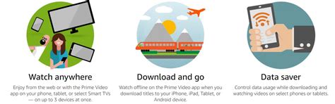 Image result for Amazon Prime Subscription