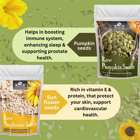 NATURE YARD Organic Pumpkin & Sunflower Seeds Combo for Weight management