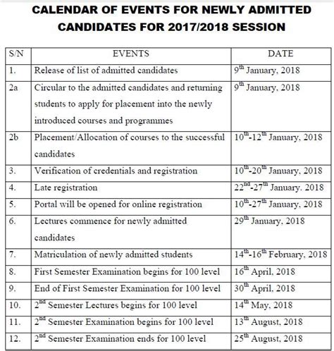 Taraba State University TSU Academic Calendar 2017/18 is Out | Campus ...