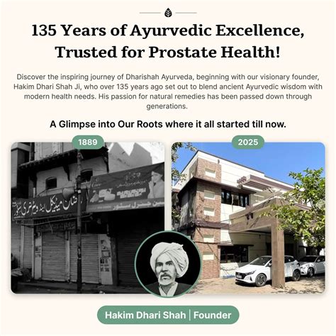 Ayurvedic ProstPro Package for BPH & Prostate Relief – Dharishah Ayurveda