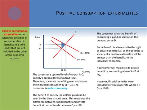1.8.4 Positive and negative externalities in consumption and production ...