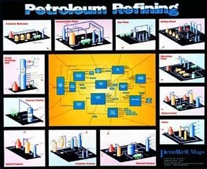 Petroleum Refining Chart Laminated Version: Buy Petroleum Refining ...