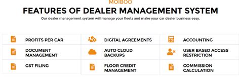 Image result for Inventory Software Management Solution