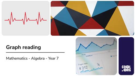 How to Read Graphs Algebra 的图像结果