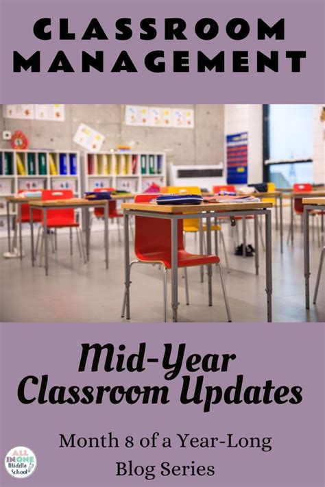 Image result for Google Classroom Features