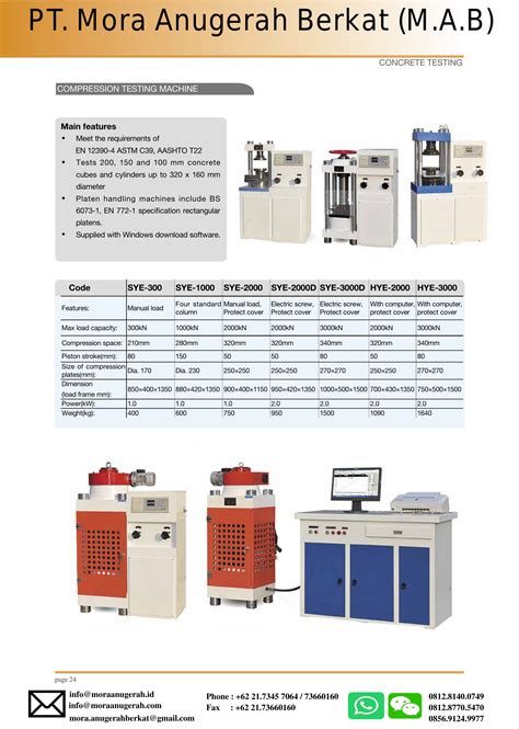 Image result for Compression Testing Machine Diagram