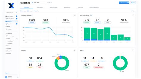 MaintainX, Inc. | MaintainX: Maintenance and Asset Management