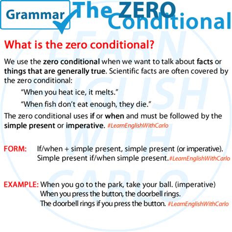 Zero Conditional 的图像结果