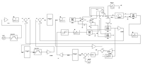 DC Drive Tutorial 的图像结果