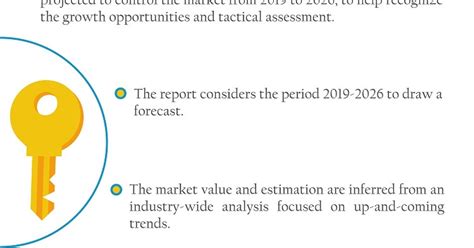 Network Attached Storage (NAS) Systems Market to Rear Excessive Growth ...