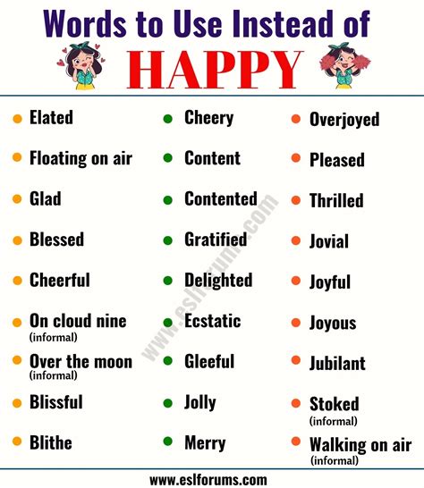 Extremely Happy Synonyms