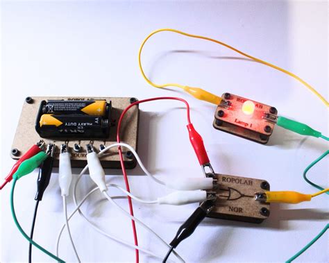 Image result for Experiment by Coding Examples