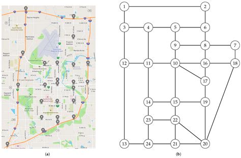 Route Planning for Autonomous Driving Based on Traffic Information via ...