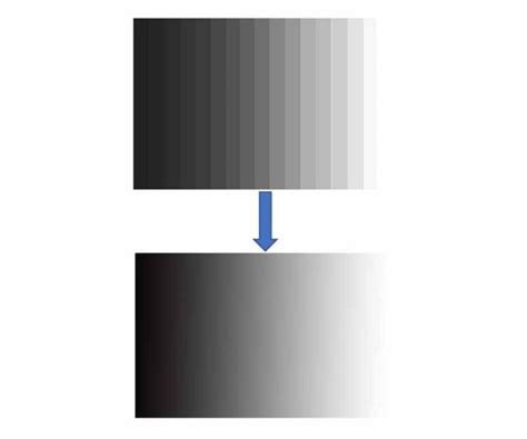 LED Video Wall & Screen Manufacturers in India | ITAL Solutions