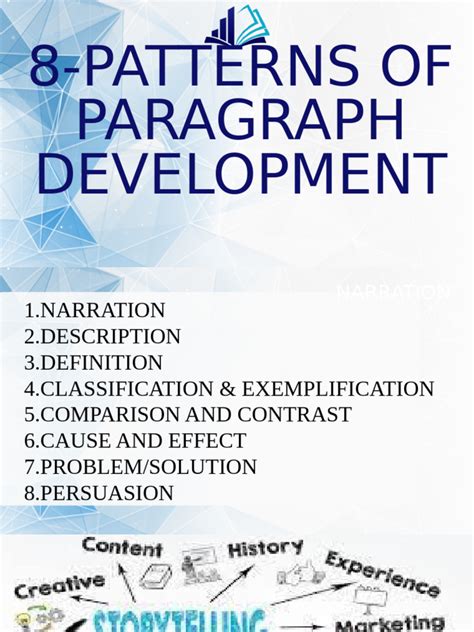 Image result for Different Patterns of Paragraph Development