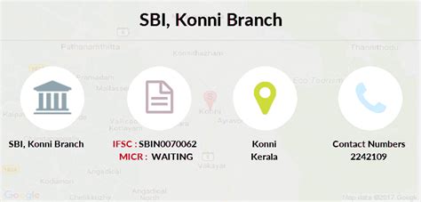 SBI Konni IFSC Code SBIN0070062