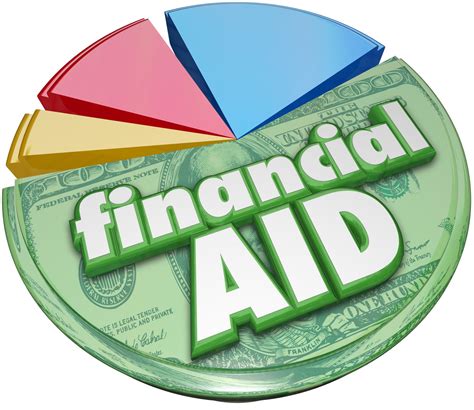 College Finances 102: FAFSA, Financial Aid, and Divorce - Divorce ...