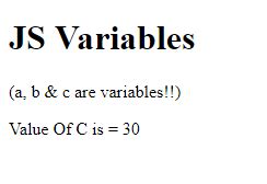 Image result for How to Do Variables in JavaScript CodeHS
