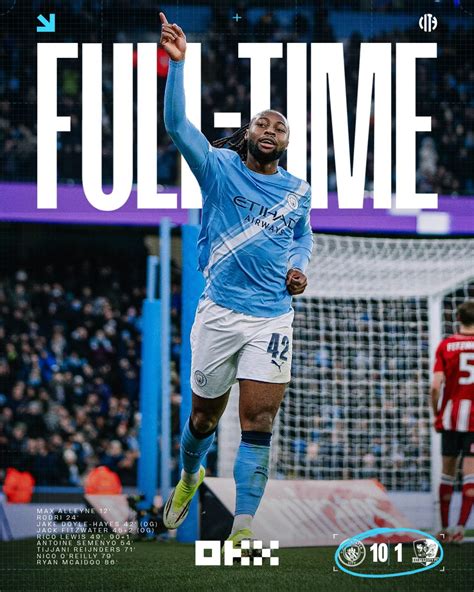 Kết quả bóng đá Man City vs Exeter City - FA Cup 2025/26