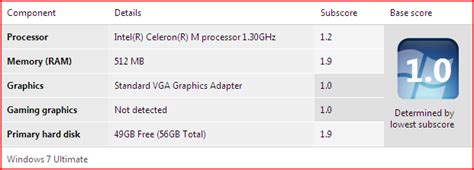 Image result for Old Computer Windows 7