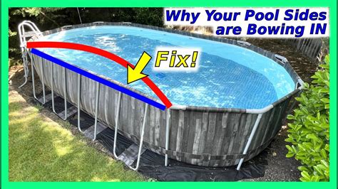 Image result for Intex Pool Collapse
