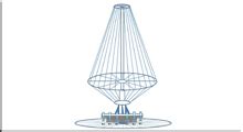Antenna Experts - High Gain Military Antenna TETRA Antenna Dual ...