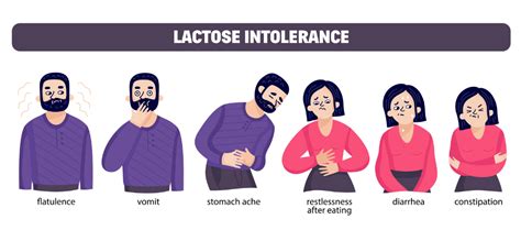 WHAT IS LACTOSE INTOLERANCE: EVERYTHING YOU NEED TO KNOW – Veclan