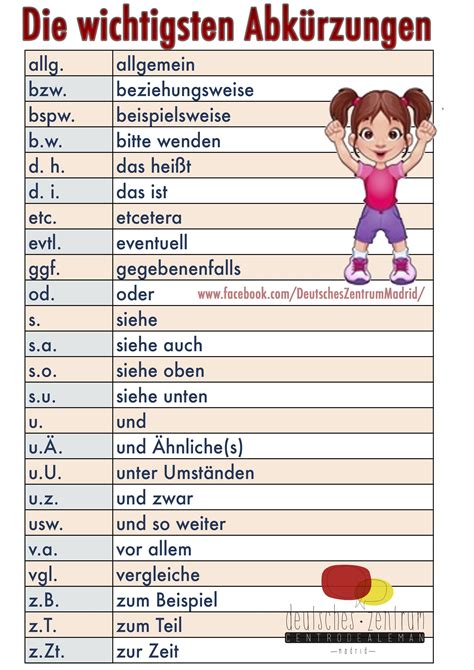 Deutsches Zentrum | Escuela de alemán en Madrid, centro TELC | Learn german, German language ...
