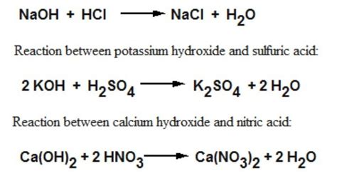 with the help of an experiments ,explain the neutralization reaction ...