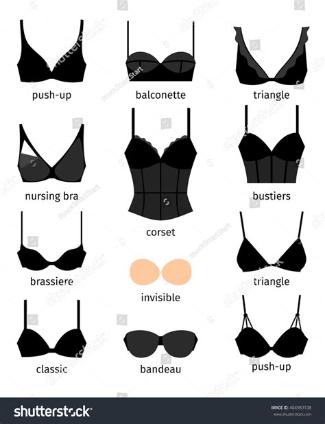 Types Of Bra Chart