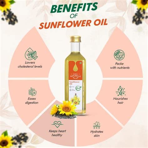 Organic Cold Pressed & Wood Pressed Sunflower Oil | Sunflower Oil ...