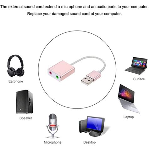 Image result for External Sound Card