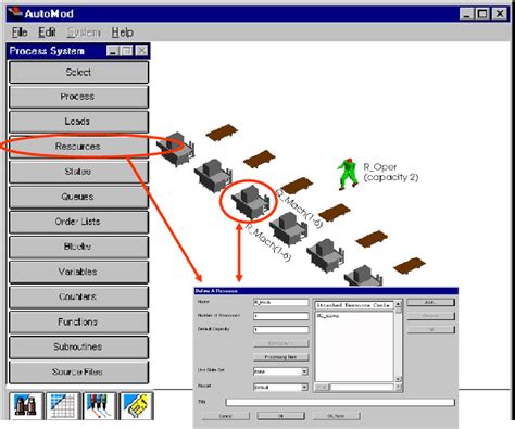 Image result for AutoMOD Manufacturing Model