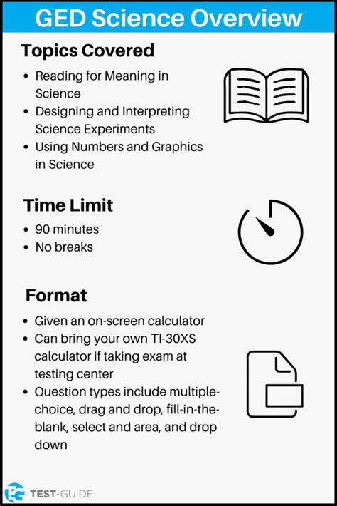 GED Science Study Guide 的图像结果