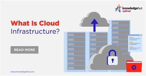 Image result for Infrastructure Cloud Computing