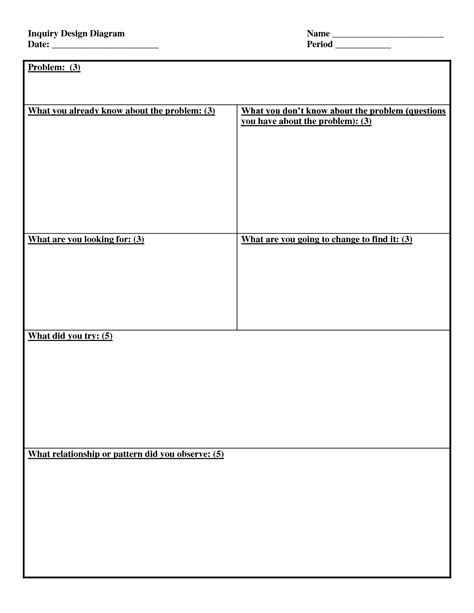 Science Experiment Worksheet Template 的图像结果