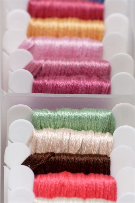 Image result for All Thread Embroidery Thread Com